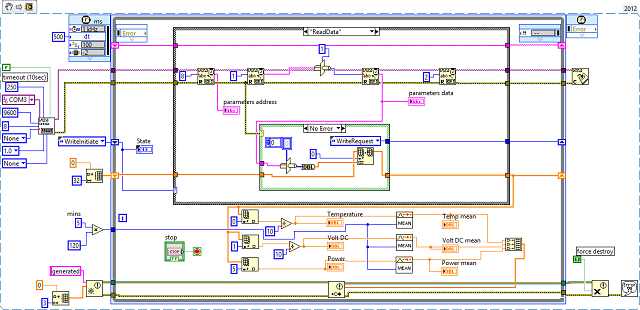 Labview Student Version Download